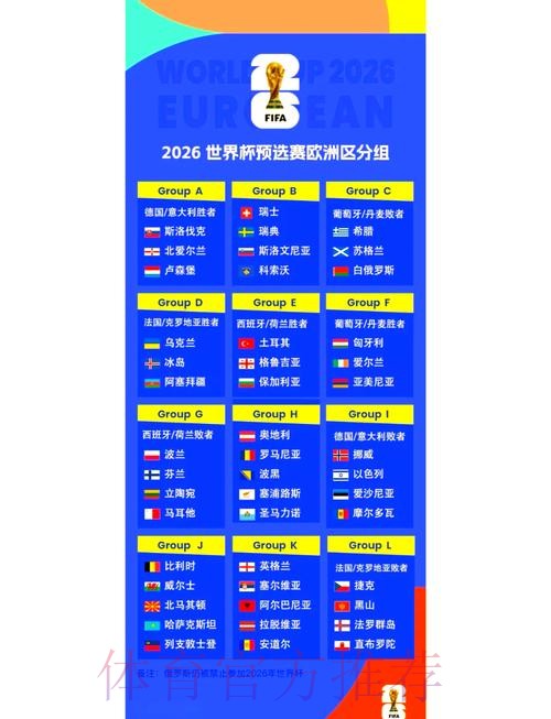 2026世界杯每日赛程最新赛事详情实时查看