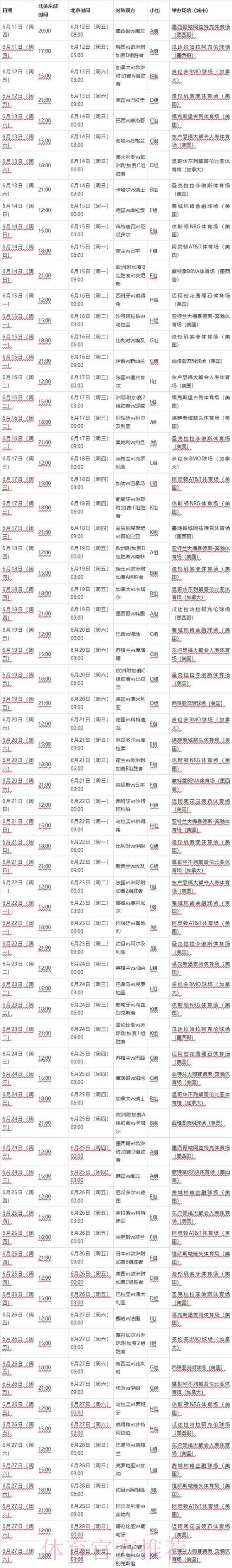 2026世界杯赛程官方发布最新时间表官网入口